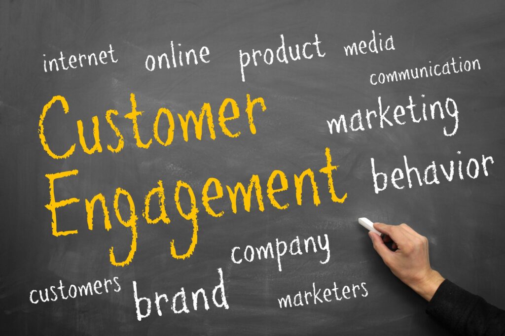 Content Marketing Driving Engagement and Authority